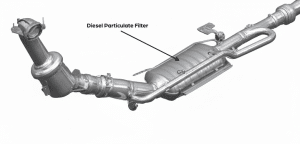 Mercedes exhaust system diagram showing the location of the DPF